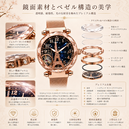 MIDNIGHT LUMIÈRE 星空腕時計 6