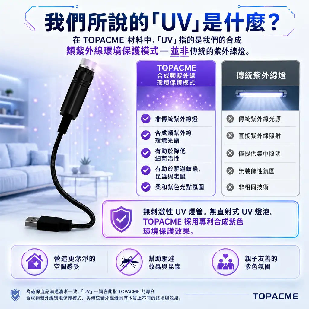 Topacme® 2合1極致沉浸式5D投影機 | 智能紫光驅蚊除菌防護機