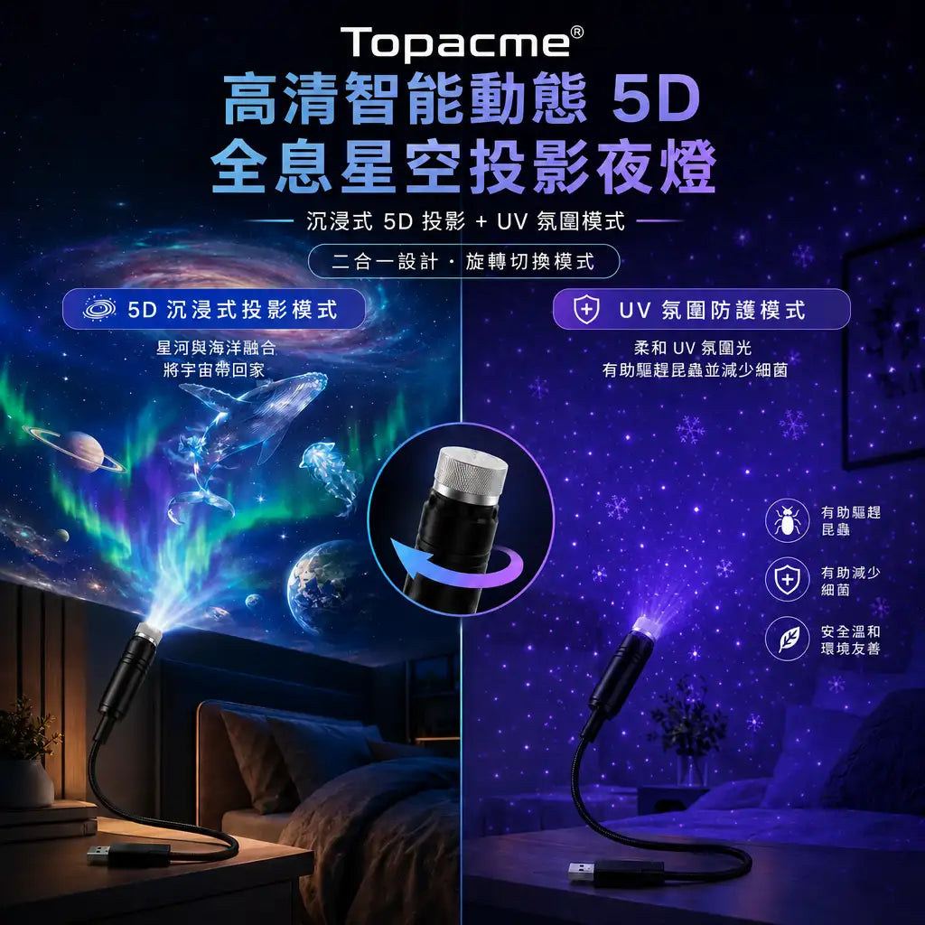 Topacme® 2合1極致沉浸式5D投影機 | 智能紫光驅蚊除菌防護機