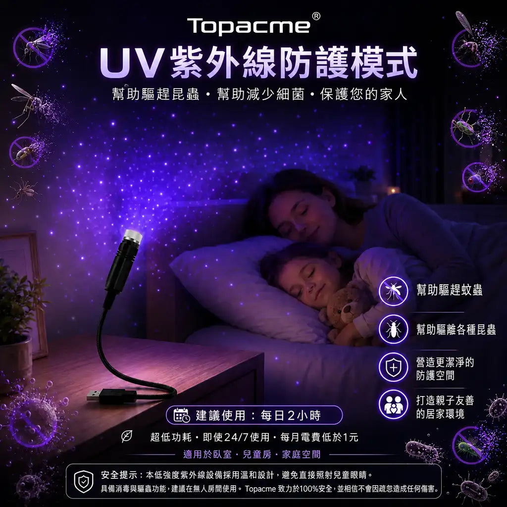 Topacme® 2合1極致沉浸式5D投影機 | 智能紫光驅蚊除菌防護機