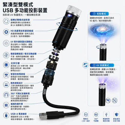 Topacme® 2合1極致沉浸式5D投影機 | 智能紫光驅蚊除菌防護機