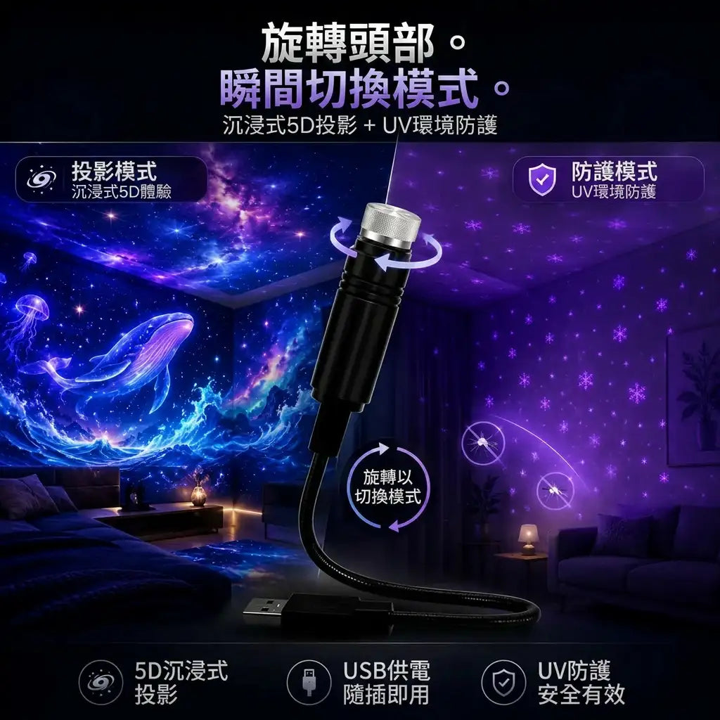 Topacme® 2合1極致沉浸式5D投影機 | 智能紫光驅蚊除菌防護機