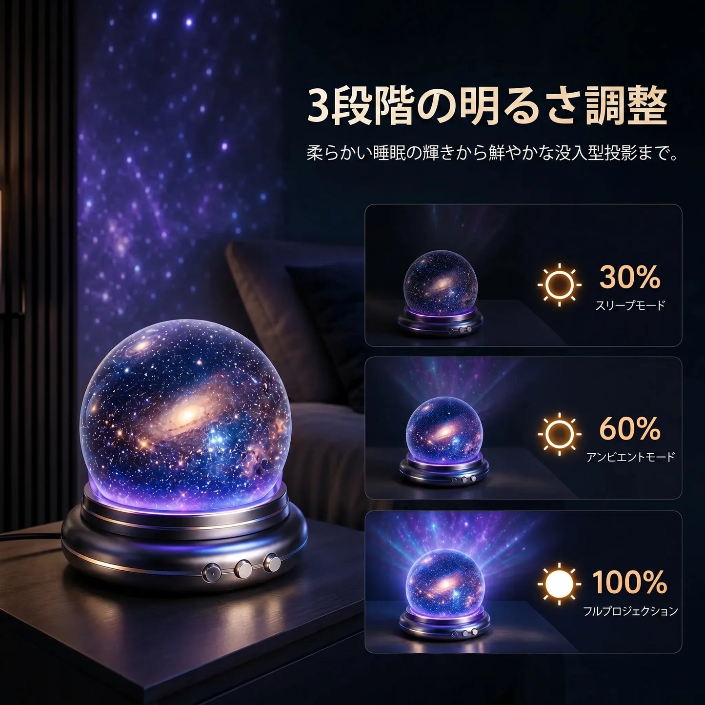 Topacme® 5D銀河ナイトライトプロジェクター｜寝室・リビング・車内を幻想空間に