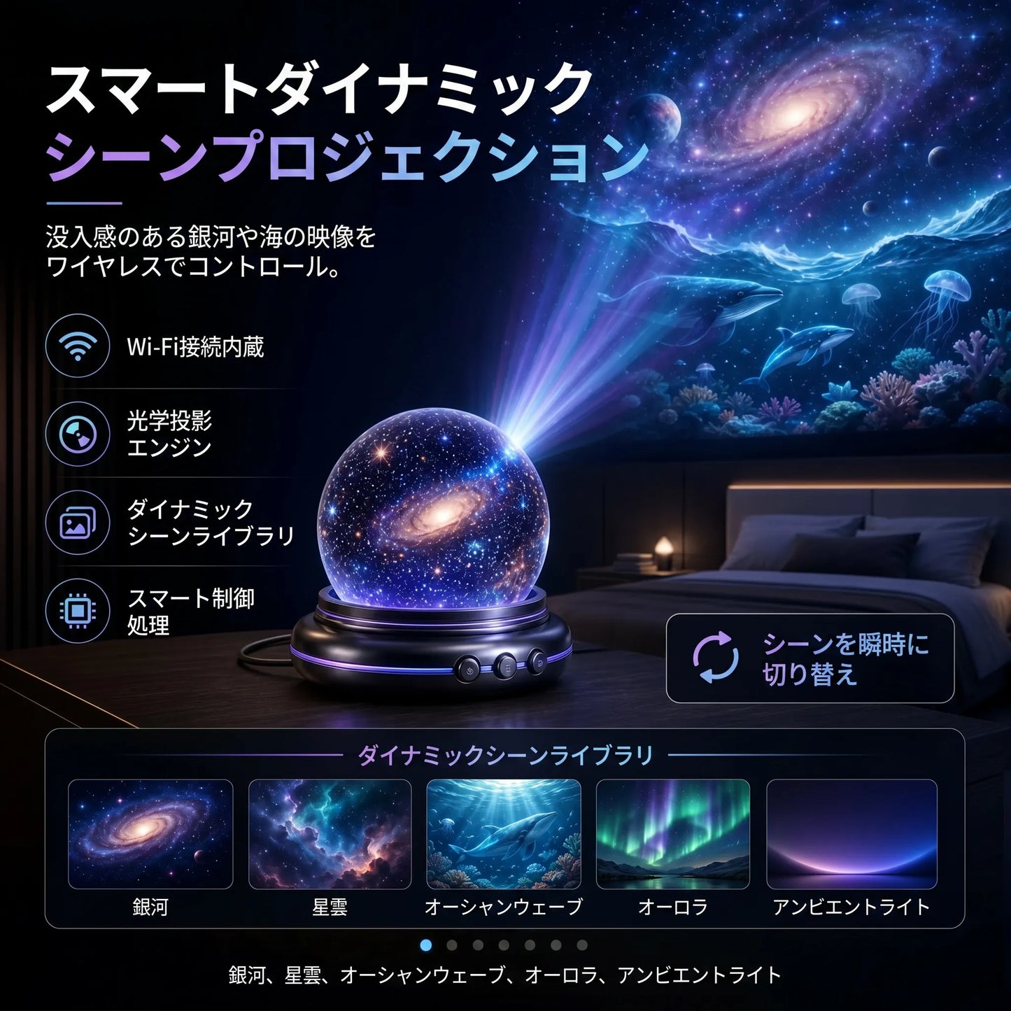 Topacme® 5D銀河ナイトライトプロジェクター｜寝室・リビング・車内を幻想空間に
