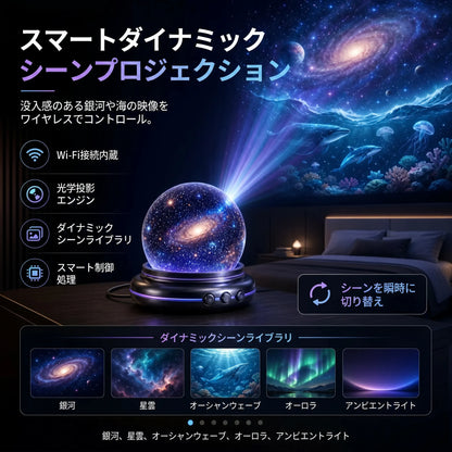 Topacme® 5D銀河ナイトライトプロジェクター｜寝室・リビング・車内を幻想空間に